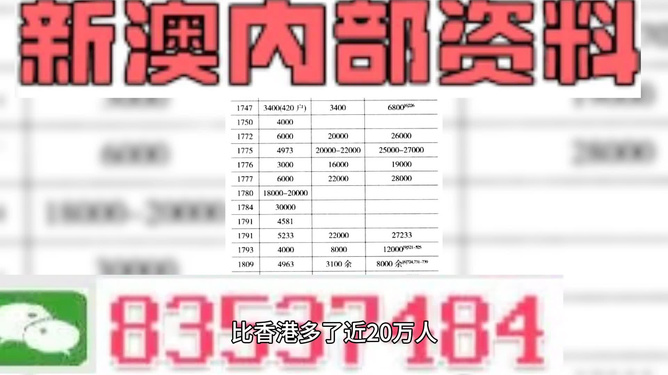 2025年新澳今晚资料与澳门管家婆100%精准,全面释义、解释与落实与警惕虚假宣传