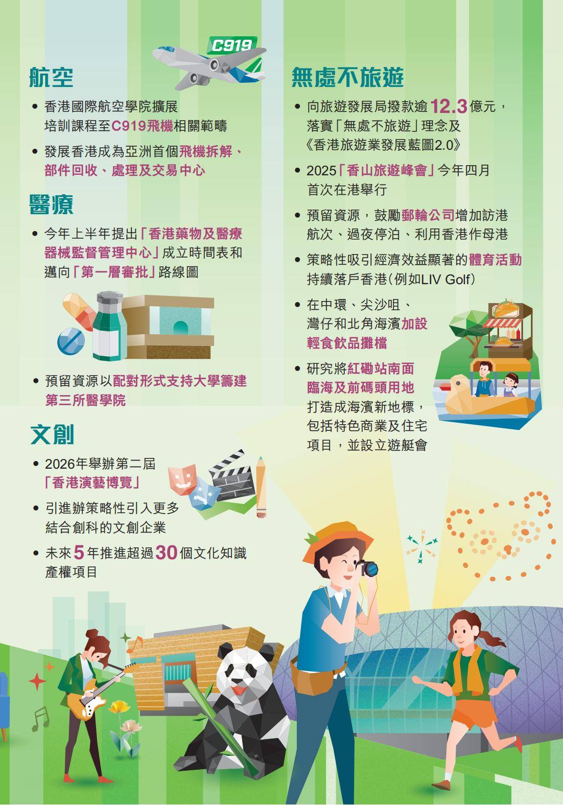 虚拟人生 第5页