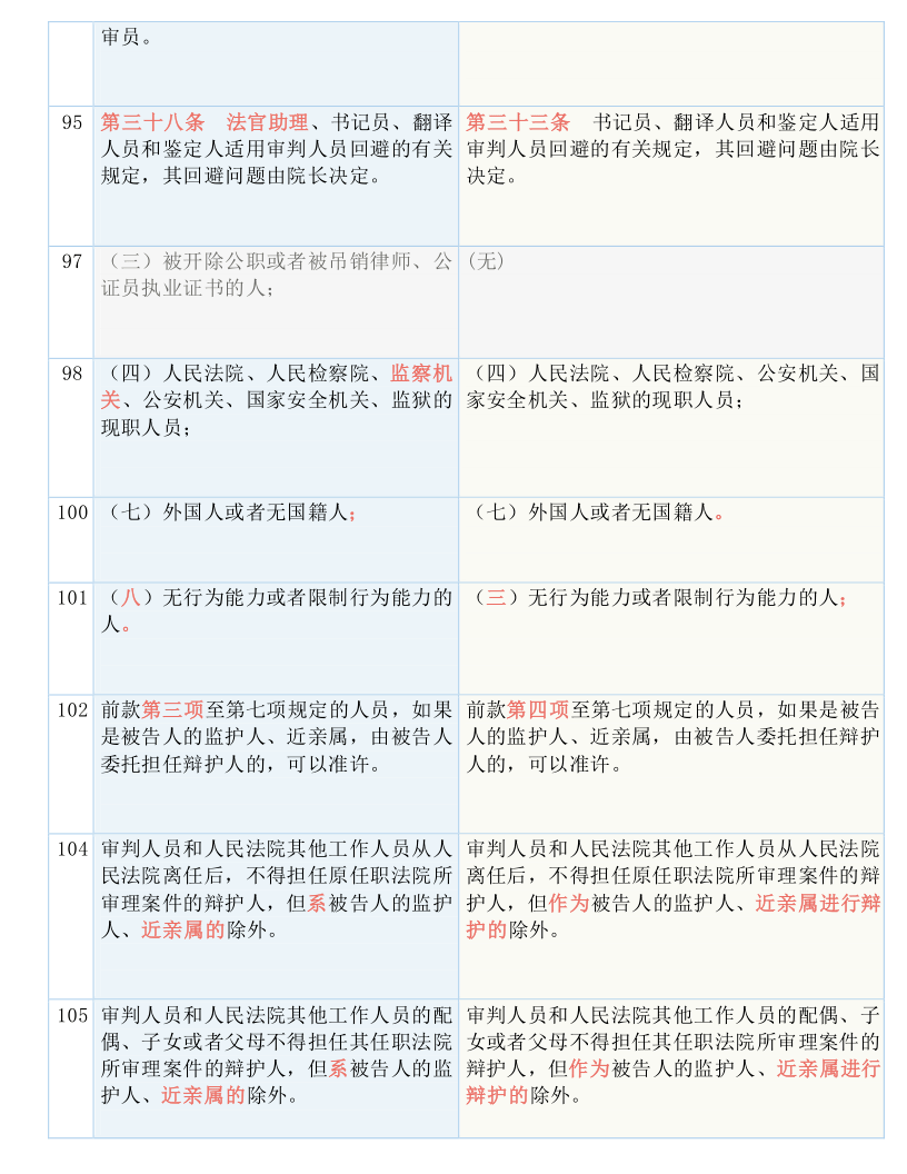 777778888精准免费三肖2025年,全面释义、解释和落实和警惕虚假宣传